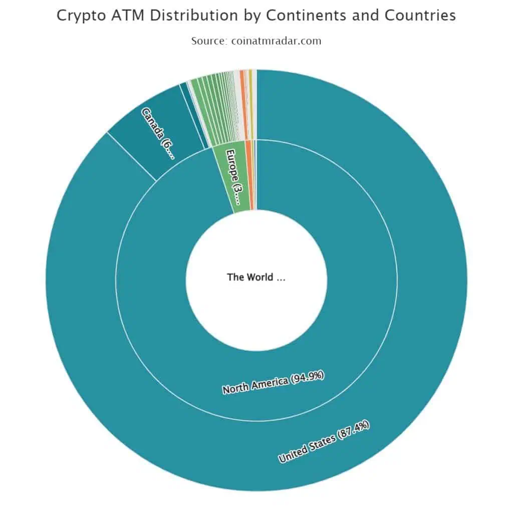 Estos son los países con más cajeros de criptomonedas en el mundo Estos son los países con más cajeros de criptomonedas en el mundo