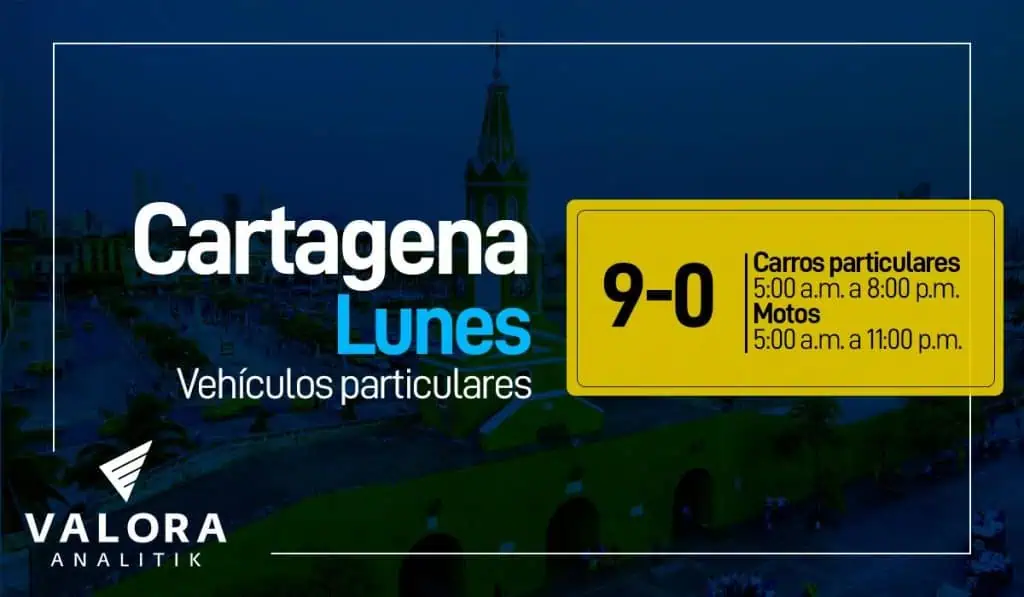 Pico y placa en Cartagena 31 de octubre, nueva rotación para taxis Pico y placa en Cartagena