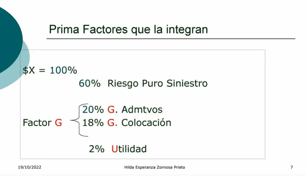 Estos aspectos elevan el valor de su vehículo en Colombia Estos aspectos elevan el valor de su vehículo en Colombia