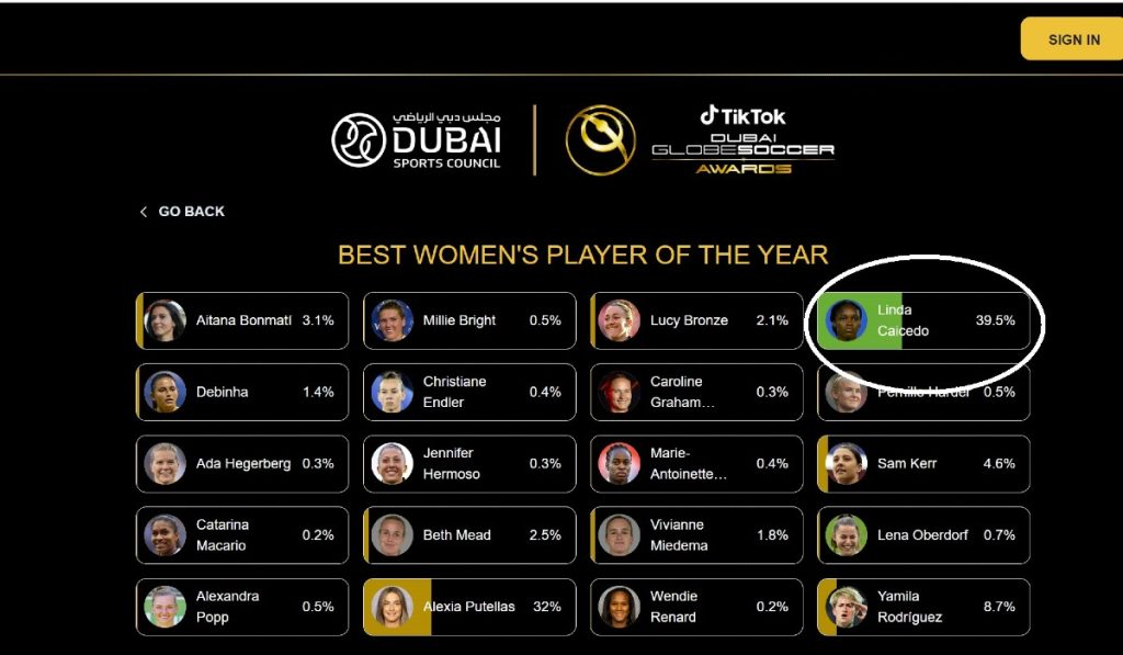 ¿Cómo votar por Linda Caicedo a mejor futbolista de 2022?
