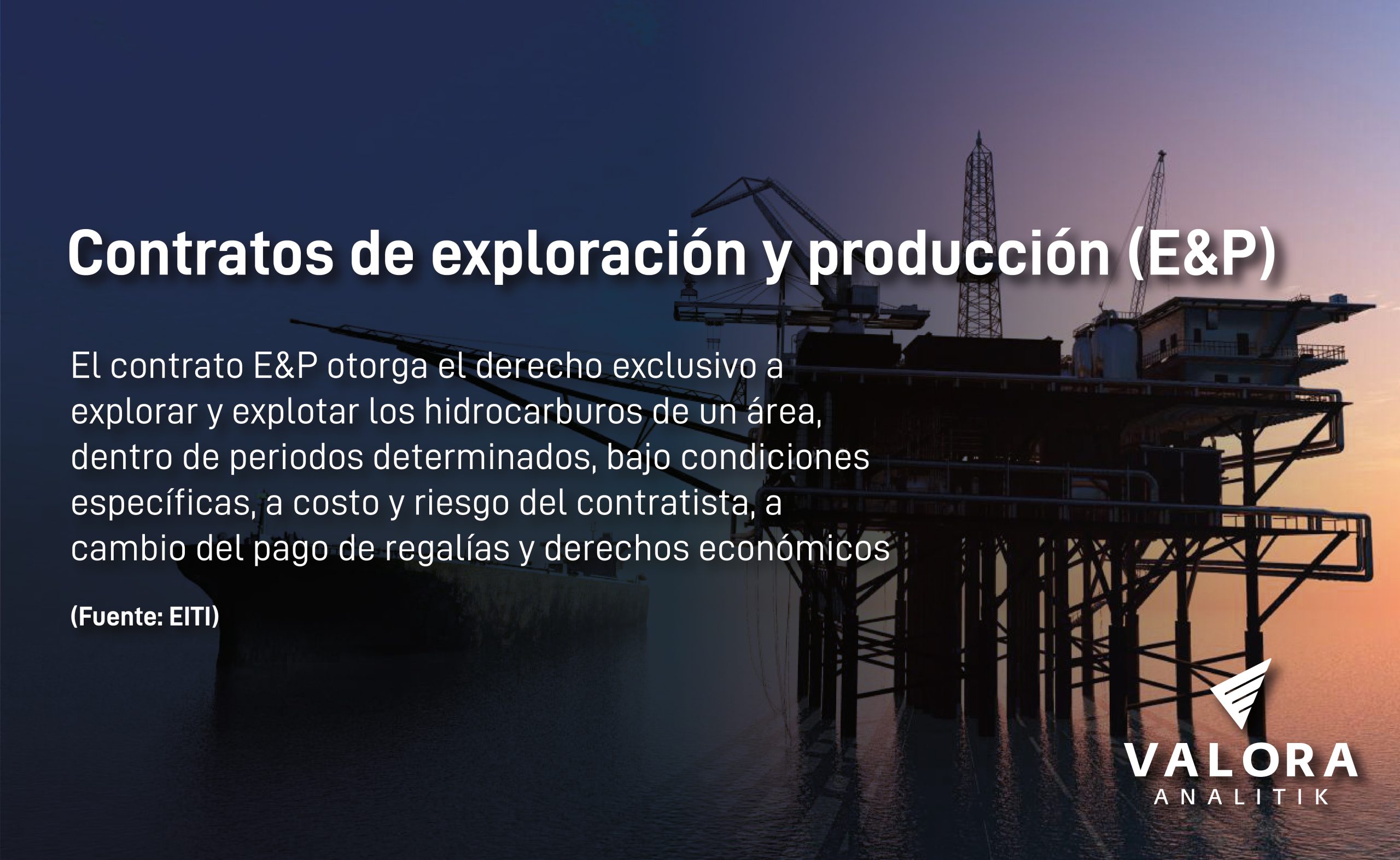 Sin nuevos contratos de petróleo y gas, dólar en Colombia superaría los $5.000