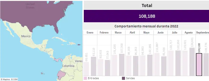 Dólar en Colombia cerca de $5.000: pros y contras para el turismo Dólar en Colombia cerca de $5.000: pros y contras para el turismo