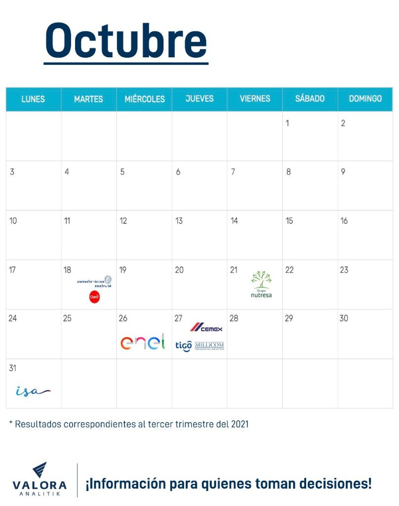 Colombia: calendario resultados empresariales tercer trimestre 2022