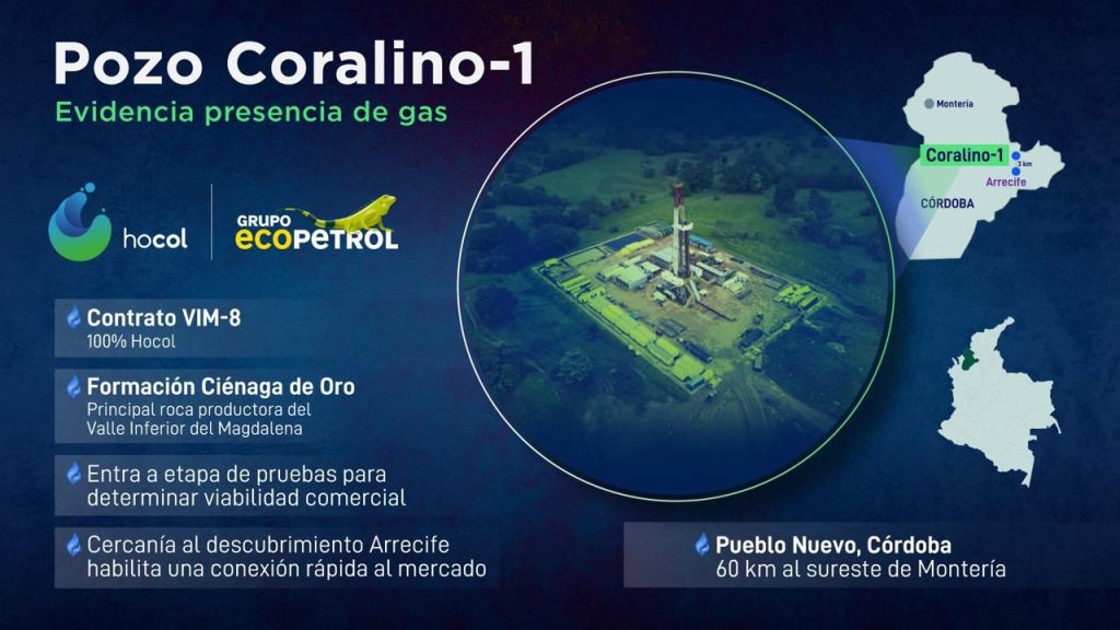 Hocol (filial de Ecopetrol) anuncia descubrimiento de gas natural en el norte de Colombia