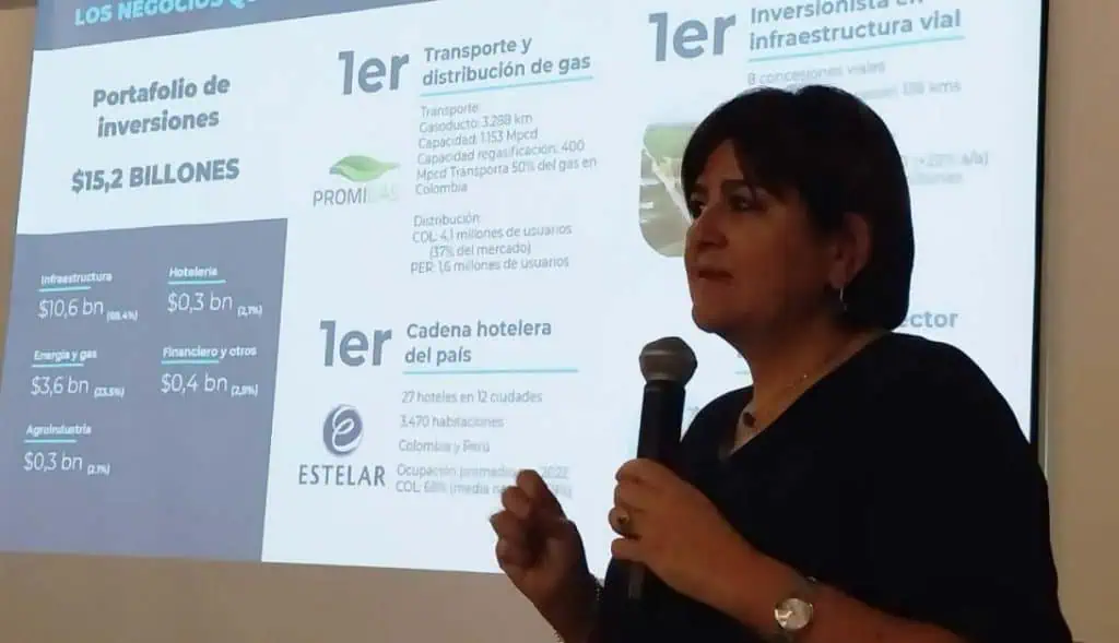 Investor Day Corficolombiana: portafolio de inversiones suma $15,2 billones; revela avances en sostenibilidad Investor Day Corficolombiana: portafolio de inversiones suma $15,2 billones; revela avances en sostenibilidad