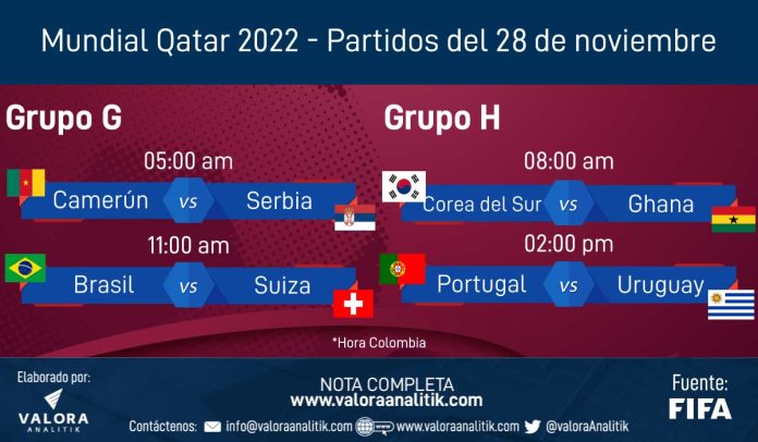Partidos Qatar 28