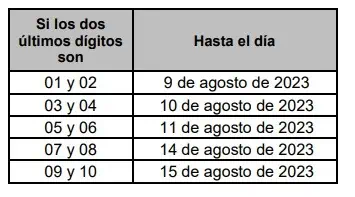 Gobierno prepara decreto para calendario tributario de 2023 en Colombia Gobierno prepara decreto para calendario tributario de 2023 en Colombia