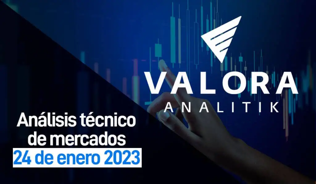 Enero 24, 2023: Acción Cementos Argos y Grupo Bolívar las que más caen en Bolsa de Colombia Acción Cementos Argos y Grupo Bolivar