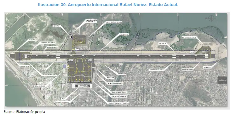 Abren licitación para ampliar aeropuerto de Cartagena (Colombia) por casi $1 billón Abren licitación para ampliar aeropuerto de Cartagena (Colombia) por casi $1 billón