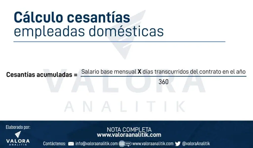 Cómo debe hacerse el pago de cesantías de empleadas domésticas en Colombia en 2023 Cómo debe hacerse el pago de cesantías de empleadas domésticas en Colombia en 2023