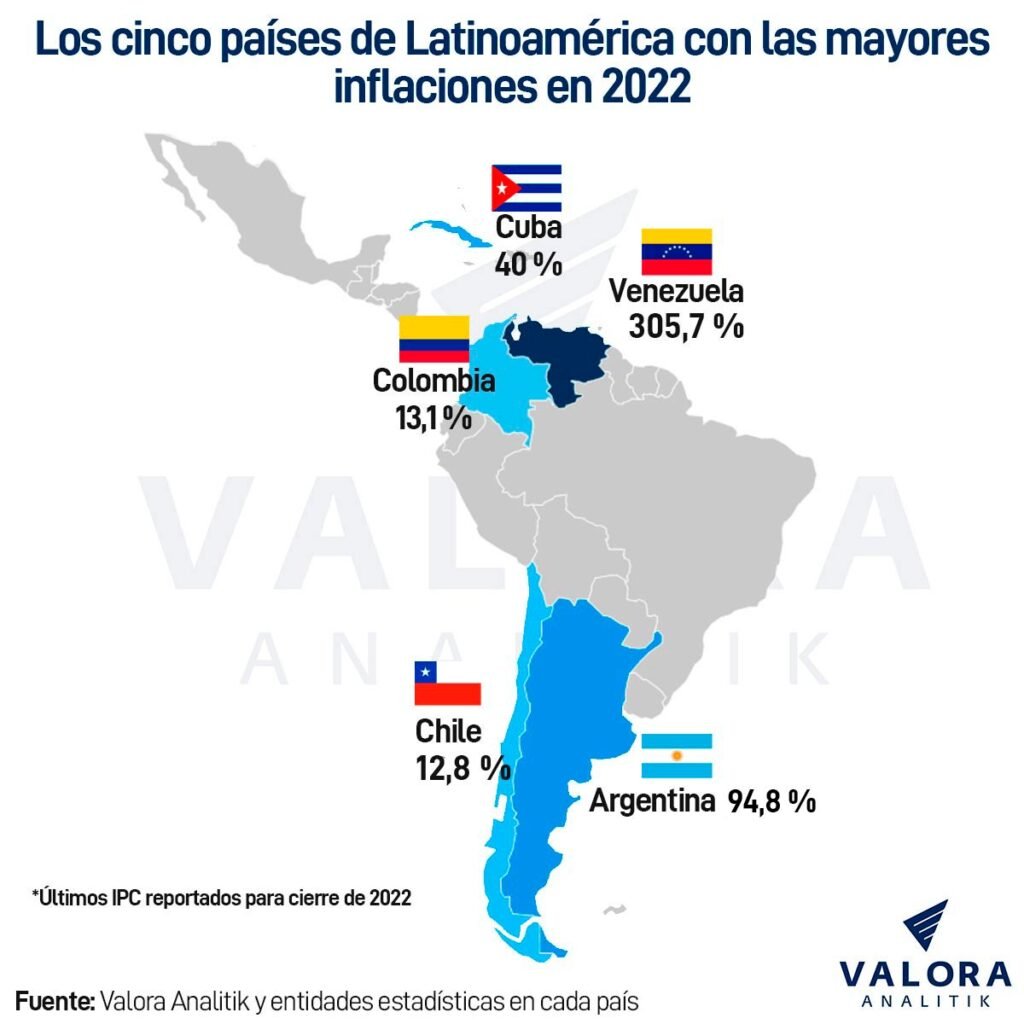 Mapamundi de las cinco países de latinoamérica con las mayores inflaciones en 2022