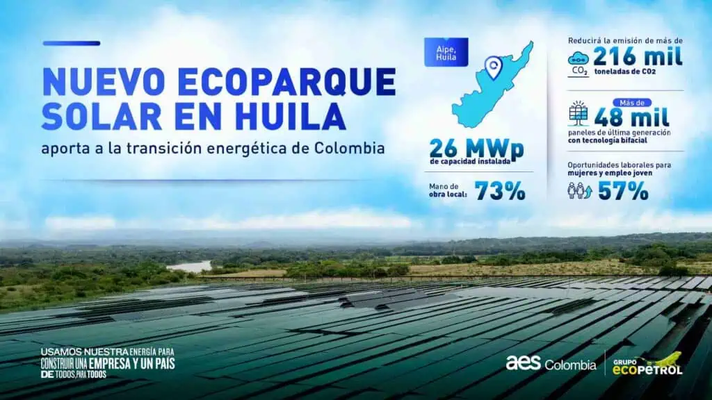 Ecopetrol y AES Colombia inauguraron ecoparque de energía solar Brisas en Huila Inauguración del ecoparque solar Brisas