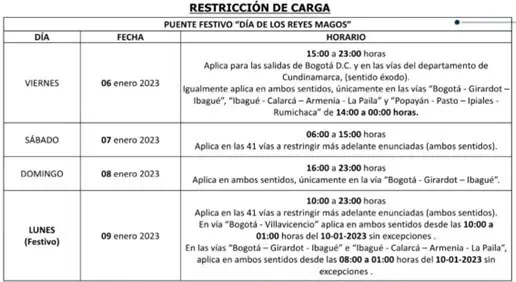Lo que debe saber para viajar el puente de Reyes por las carreteras de Colombia Lo que debe saber para viajar el puente de Reyes por las carreteras de Colombia
