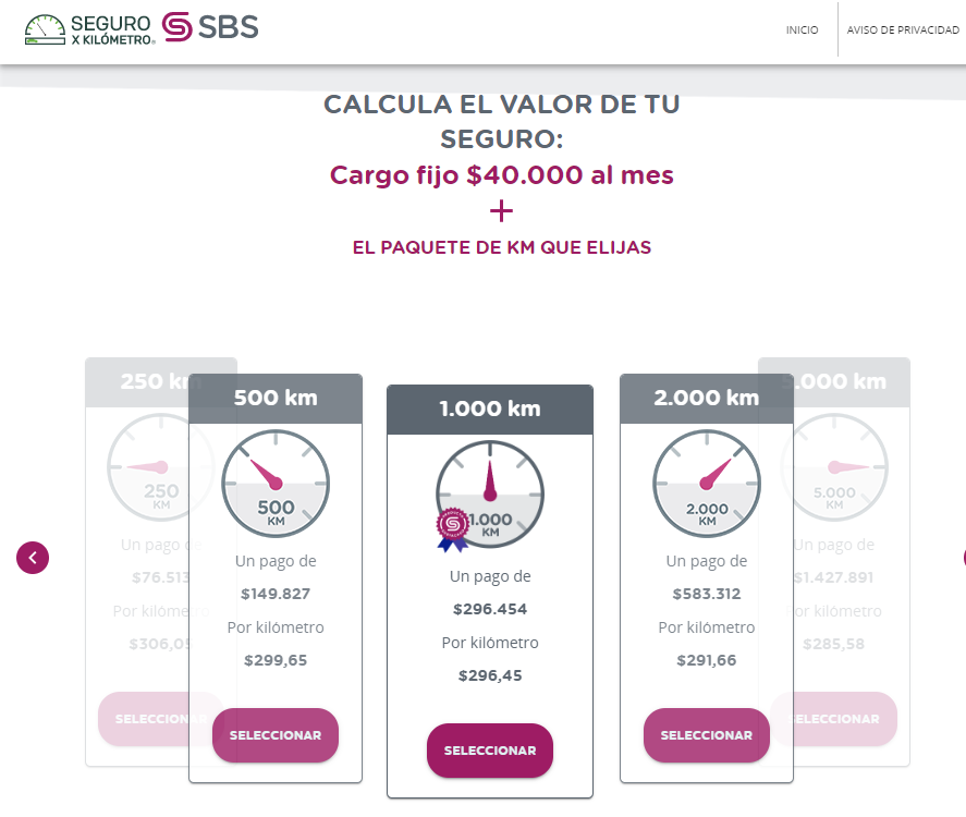 ¿Conoce sobre el seguro de vehículos por kilómetros en Colombia?