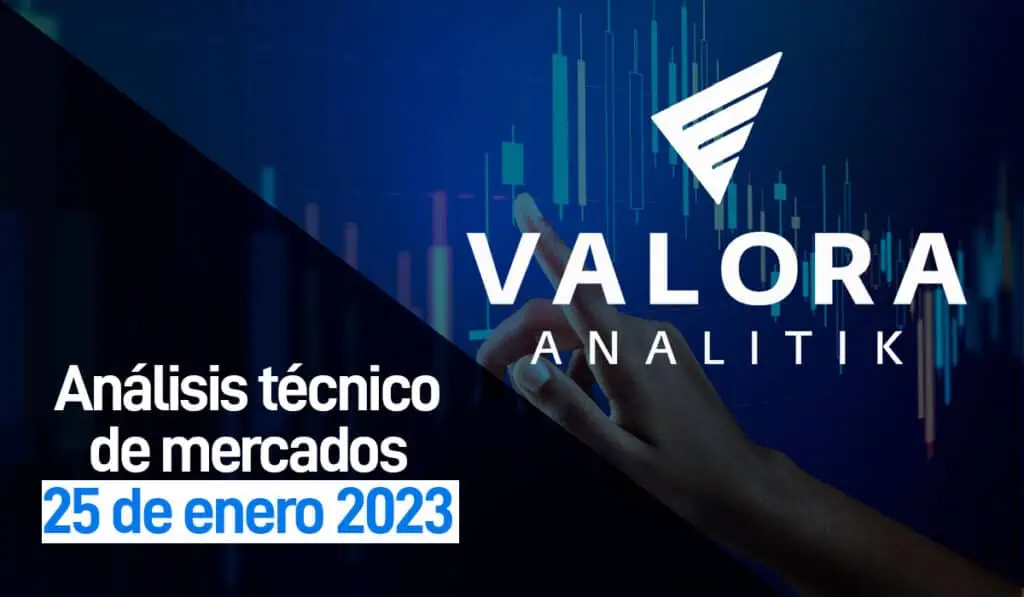 Enero 25, 2023: Acción de Ecopetrol retrocede, pero mantiene su tendencia en Bolsa de Colombia Acción Ecopetrol