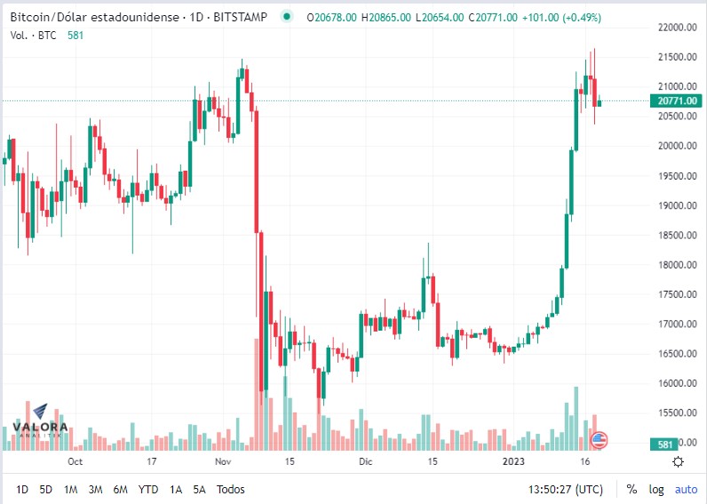 Fuerte crítica de CEO de J.P. Morgan, Jamie Dimon contra Bitcoin; defiende blockchain
