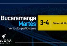 Pico y placa Bucaramanga martes 28 de marzo
