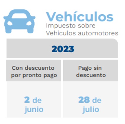 Impuesto vehicular: estas son las fechas límite para pagarlo con el 10 % de descuento en Bogotá