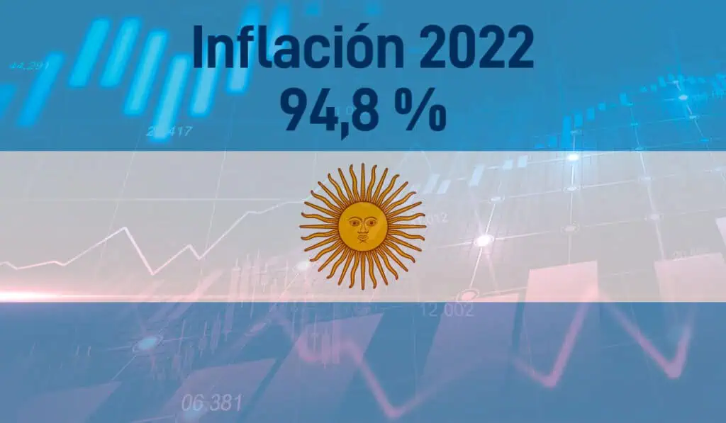 Inflación en Argentina cerró en 94,8 % el 2022 Inflación Argentina