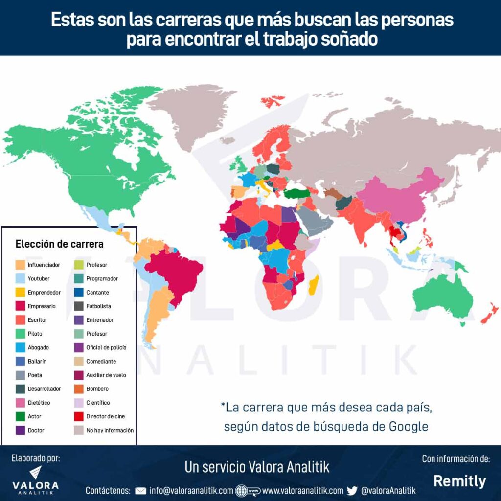 Estas son las carreras que más buscan las personas para encontrar el trabajo soñado