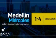 Pico y placa Medellín miércoles 2023