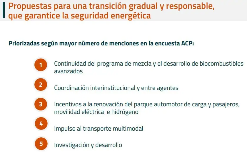 Colombia no cumplirá meta 600.000 vehículos eléctricos rondando a 2030 Colombia no cumplirá meta 600.000 vehículos eléctricos rondando a 2030