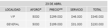 Segunda fecha para Rüfüs Du Sol en Colombia Segunda fecha para Rüfüs Du Sol en Colombia