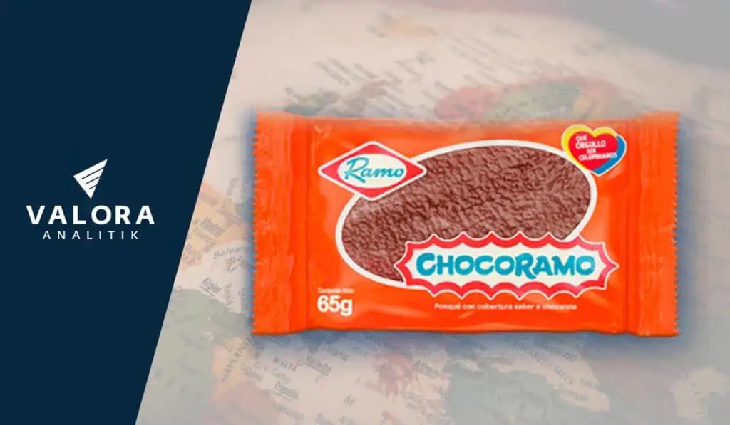 Productos Ramo cumple 9 años en el mercado de Estados Unidos Chocoramo, Ramo