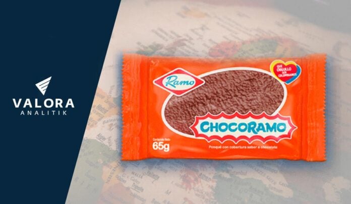 Chocoramo Chocoramo, Ramo