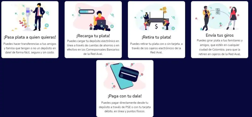Si se caen Nequi y Daviplata, ¿cuáles son las opciones para reemplazarlos? Dale y sus características