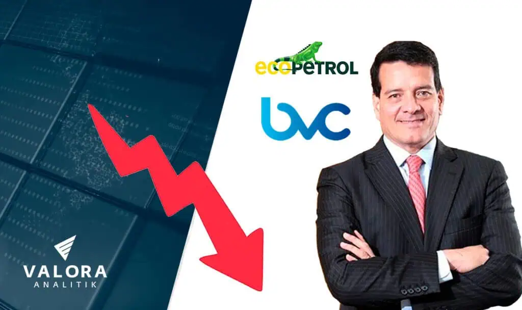 Efecto Felipe Bayón: tras anuncio de salida, índice MSCI Colcap perdió todas las ganancias de 2023 Felipe Bayón