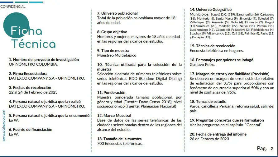 Presidente Petro: desaprobación de la gestión subió a 48 % en febrero Ficha técnica de la encuesta realizada por Datexco y Opinómetro.