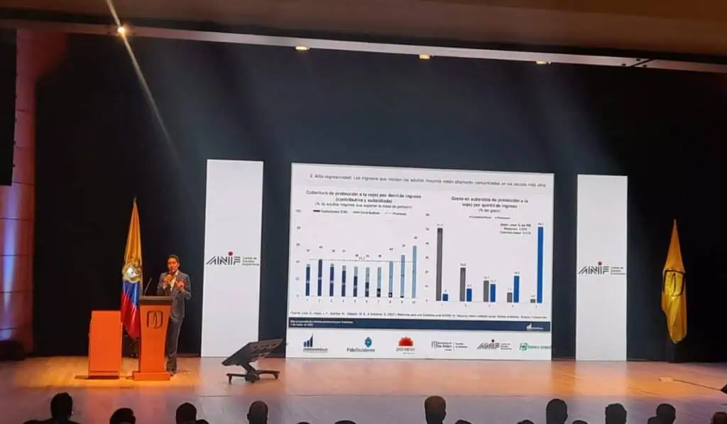Fedesarrollo no ve viable bono pensional de Petro por $500 mil para adultos mayores Propuesta de Reforma Pensional de Feddesarrollo
