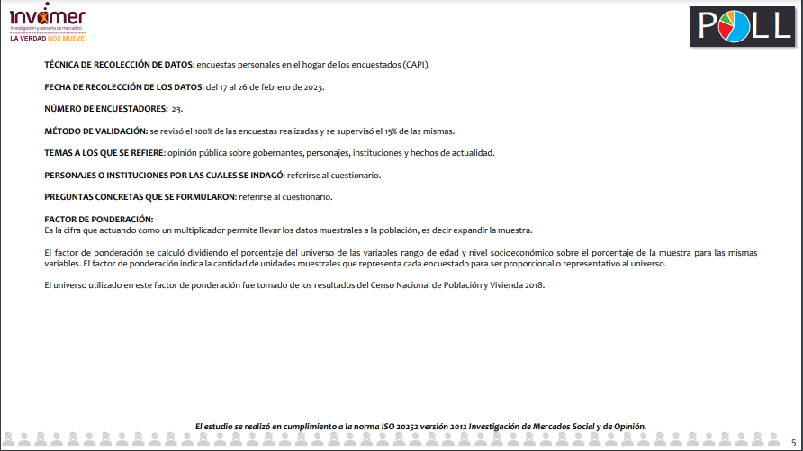 Ficha técnica: Encuesta Invamer febrero 2023