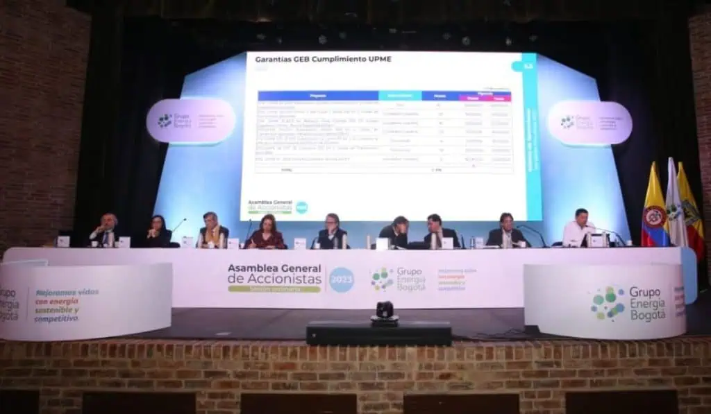 GEB aprobó un dividendo total de $218 por acción para 2023 Asamblea 2023 del Grupo Energía Bogotá (GEB)