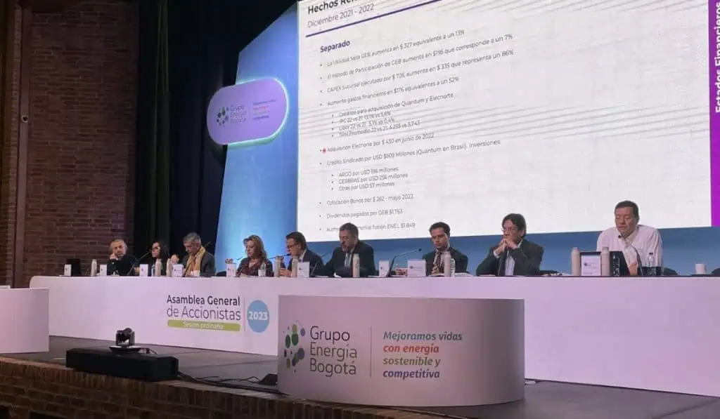 Grupo Energía Bogotá no hará recompra de acciones en 2023 Asamblea GEB en Bogotá 2023