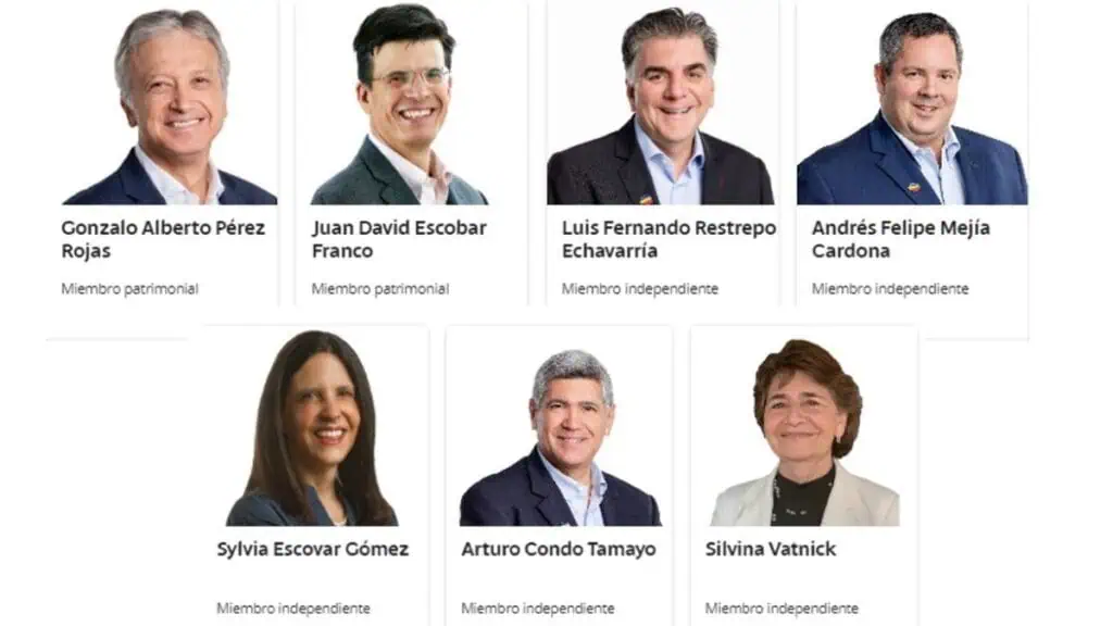Asamblea General de Accionistas de Bancolombia aprobó Junta Directiva para 2023 – 2025 y pago de dividendos Junta Directiva Asamblea General de Accionistas de Bancolombia