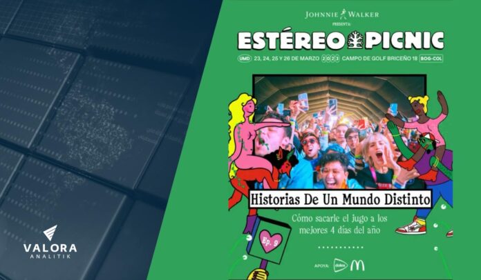 Información básica y curiosidades del Festival Estéreo Picnic 2023