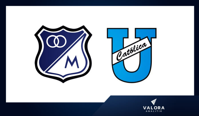 Copa Libertadores, así están las apuestas por Millonarios y U. Católica este 2 de marzo