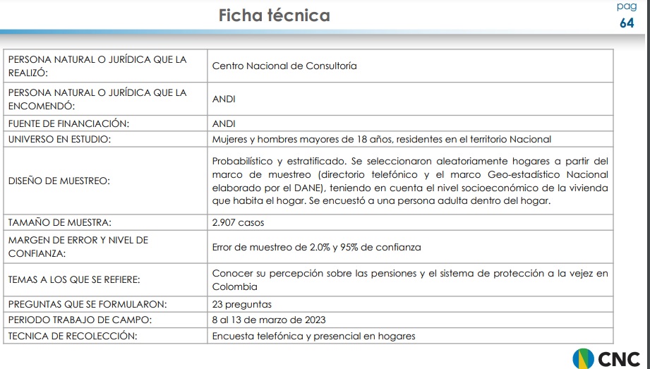 Pensión en Colombia ficha técnica de la encuesta