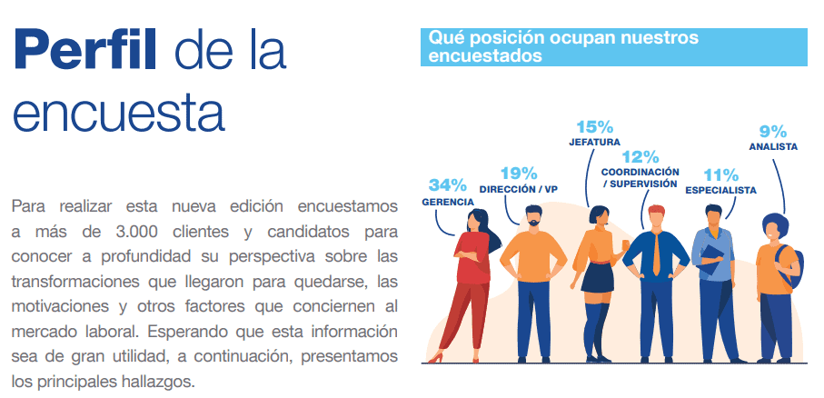 ¿Cuál es el salario de los empresarios de mayor rango en Colombia? Nivel de los salarios en Colombia