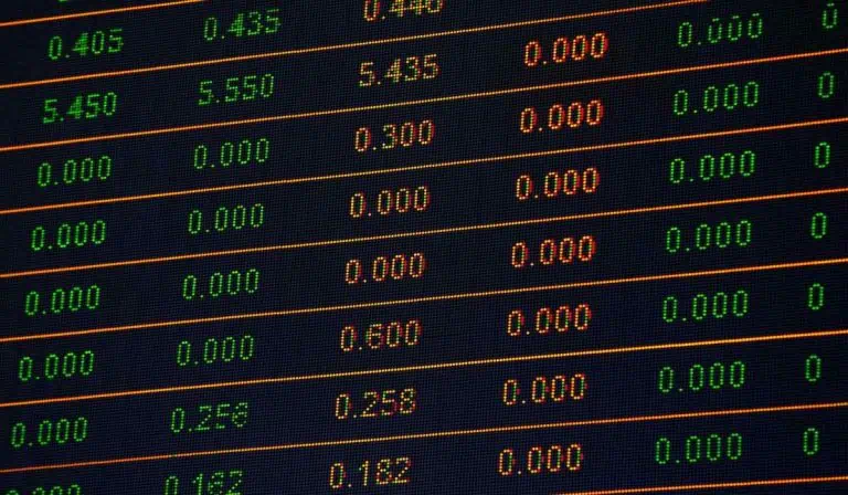 Resultados de algunos Mercados internacionales