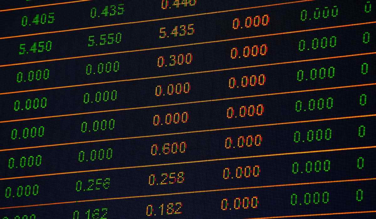 Home - Valora Analitik Resultados de algunos Mercados internacionales