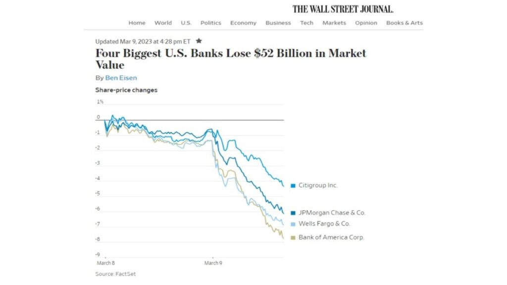 Silicon Valley Bank