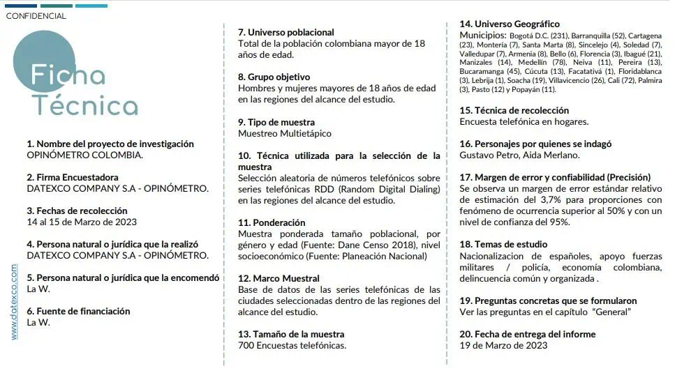 Encuesta Datexco: en marzo subió aprobación del presidente Gustavo Petro en Colombia Ficha técnica del Opinómetro de Datexco de marzo de 2023. Imagen: Datexco.