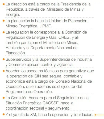 #30AñosDelApagón | ¿Qué es y para qué sirve el Sistema Interconectado Nacional? #30AñosDelApagón | ¿Qué es y para qué sirve el Sistema Interconectado Nacional?