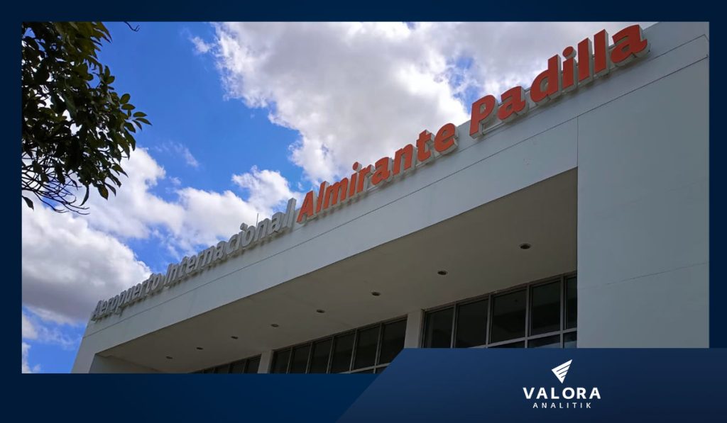 aeropuerto Almirante  Padilla, vías, La Guajira