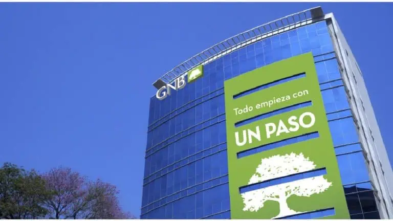 Ranking de bancos