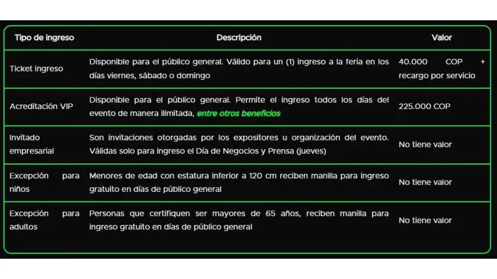 Todo lo que debe saber de la Feria 2 Ruedas en Medellín Boletería Feria 2 Ruedas