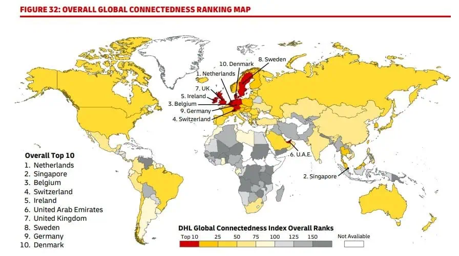 Estos son los países más conectados según índice de DHL; Colombia ocupó el puerto 72 Resultados del Índice de Conectividad Global de DHL 2022